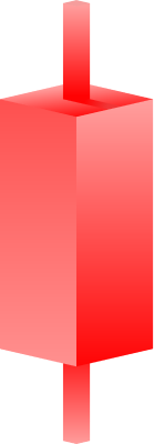 Candle Red